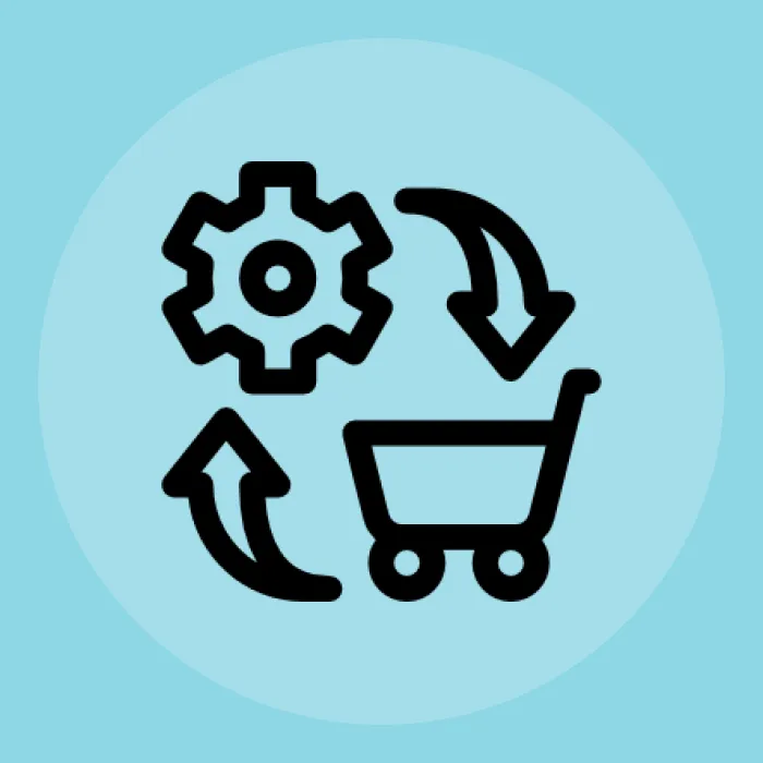 ecommerce automation